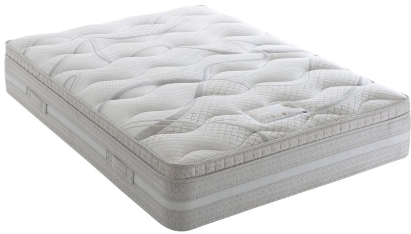Canterbury 2000 Pillow(Topper non Tufted) Mattress - HN Future Beds