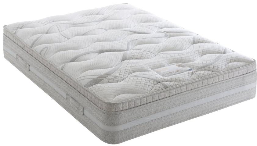 Canterbury 2000 Pillow(Topper non Tufted) Mattress - HN Future Beds