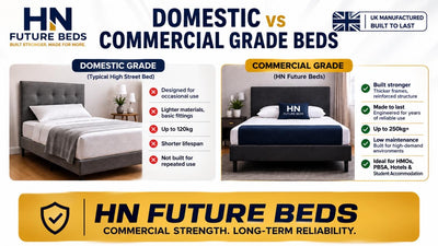 Restoria Divan Bed