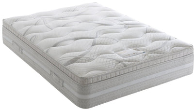 Canterbury 2000 Pillow(Topper non Tufted) Mattress - HN Future Beds