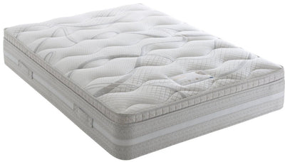 Canterbury 2000 Pillow(Topper non Tufted) Mattress - HN Future Beds